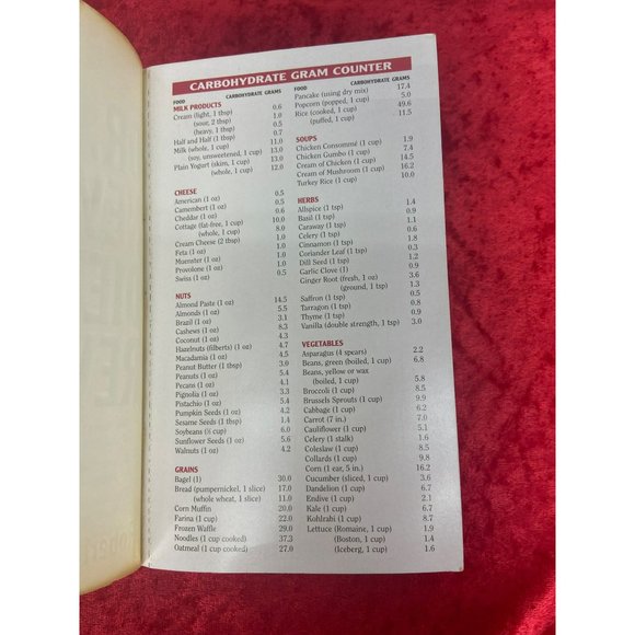 Dr. Atkins' New Diet Revolution Mass Market Paperback – January 1, 2002 Avon Boo - Picture 4 of 6